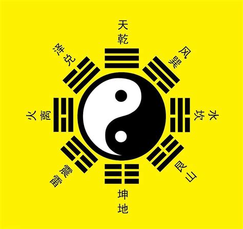 乾卦所代表的人倫象徵是|1. 乾卦 (乾為天) 